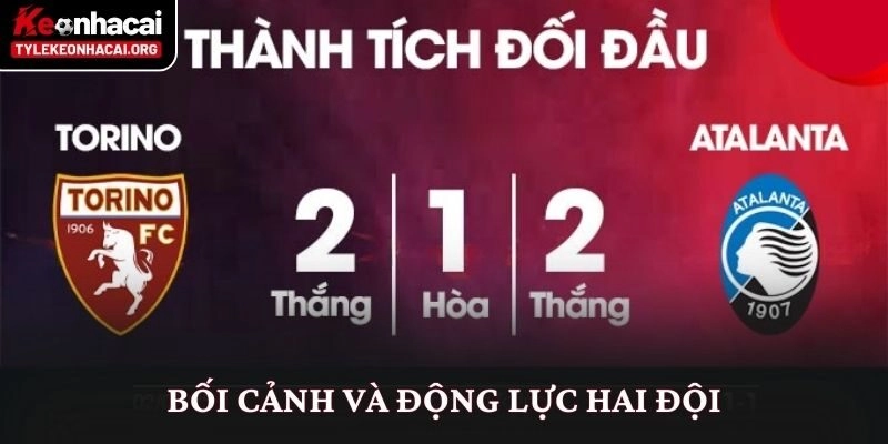 Soi Kèo Atalanta vs Torino (02h45 Ngày 11/01): Góc Nhìn Thực Tế 1 Bối cảnh và động lực hai đội