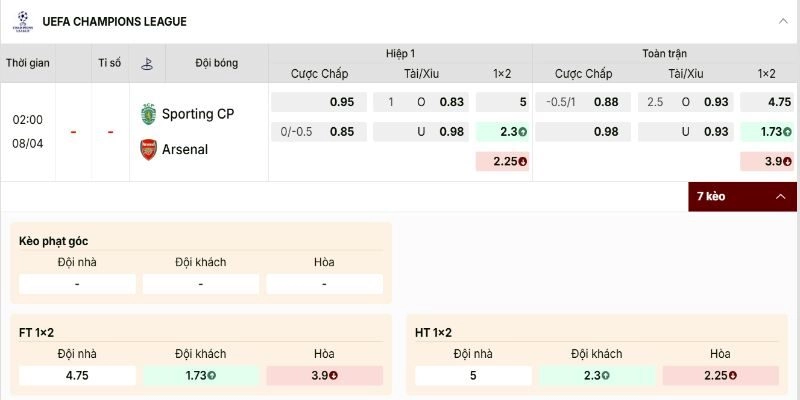 Soi Kèo Sporting CP Vs Arsenal 02h00 - 08/04 Tứ kết UEFA Lượt 1/2 1 Cửa Tài 2.5 sáng hơn khi soi kèo Sporting CP vs Arsenal