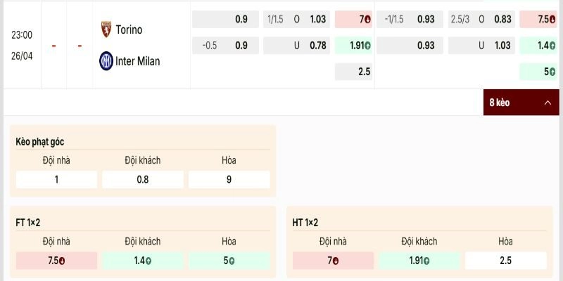 Soi Kèo Torino Vs Inter Milan 23h00 26/04/2026 - Vòng 34 Serie A 1 Bảng tỷ lệ đáng chú ý ở trận Torino vs Inter Milan