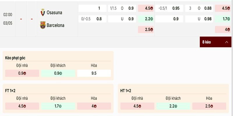 Soi Kèo Osasuna Vs Barcelona 02h00 Ngày 03/05 - Vòng 34 La Liga 1 Bảng tỷ lệ Osasuna vs Barcelona phản ánh khá rõ sự chênh lệch