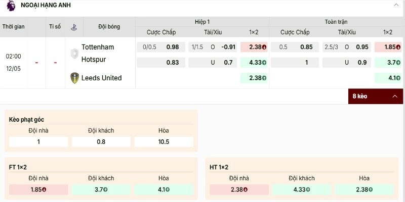 Soi Kèo Tottenham Hotspur Vs Leeds United 02h00 12/05 | Vòng 36 Premier League 1 Bảng kèo trận Tottenham Hotspur vs Leeds United